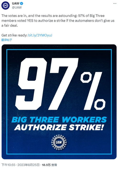 美國汽車三巨頭罷工危機愈行愈近 授權(quán)投票獲得壓倒性支持