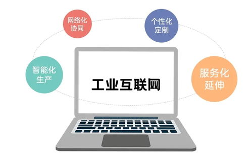 工業(yè)互聯(lián)網(wǎng)新藍(lán)圖 制造業(yè)數(shù)字化轉(zhuǎn)型的下半場(chǎng)，決勝軟硬協(xié)同與生態(tài)創(chuàng)新